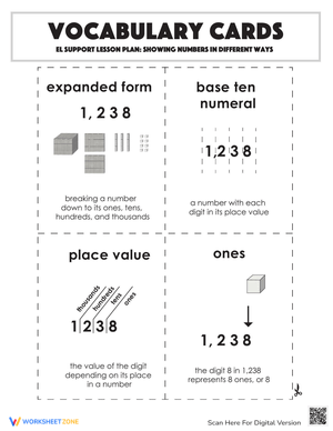 Showing Numbers in Different Ways Vocabulary Cards