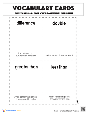 Vocabulary Cards: Writing Math Expressions
