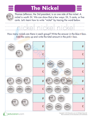 What is a Nickel Worksheet