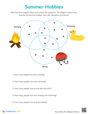 Summer Hobbies: Using a Venn Diagram