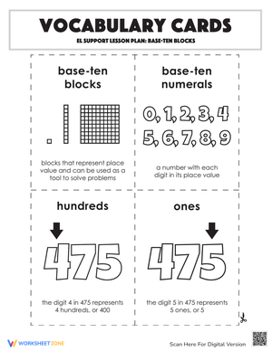 Vocabulary Cards: Base-Ten Blocks