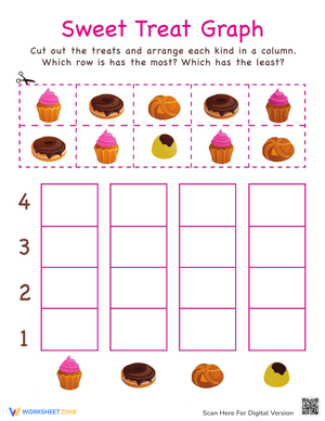 Cut Out Graph Sweets: Graphing Practice