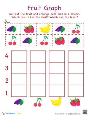 Cut Out Graph Fruit: Graphing Skills