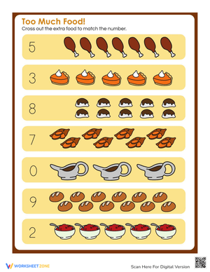 Too Much Food: Subtraction Word Problems