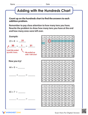 Adding with the Hundreds Chart Worksheet