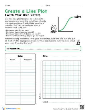 Create a Line Plot with Your Own Data