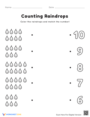 Counting Rain Drops Worksheet