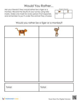 Tiger or Monkey: Would You Rather Worksheet