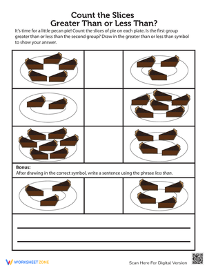 Greater Than or Less Than Slices Worksheet