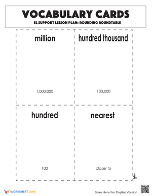 Vocabulary Cards: Rounding Roundtable
