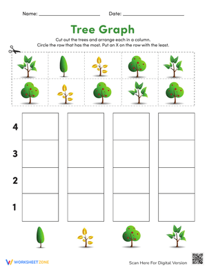 Cut Out Graph: Graphing Trees Worksheet