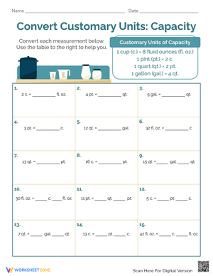 Convert Customary Units of Capacity