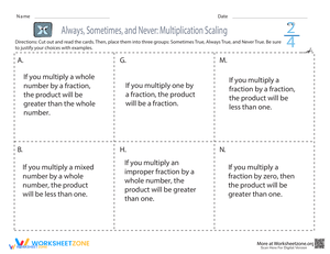 Always, Sometimes, and Never: Multiplication Scaling