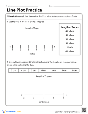 Line Plot Practice