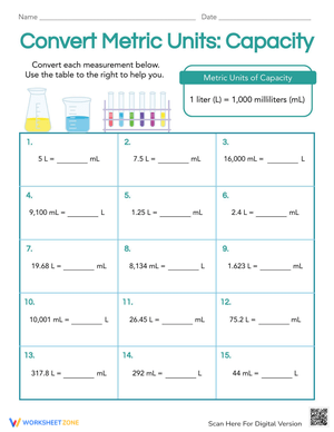 Convert Metric Units of Capacity Worksheet