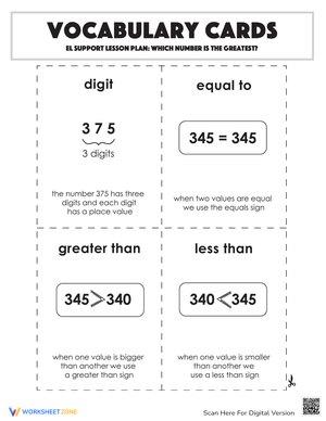 Vocabulary Cards: Which Number is the Greatest?