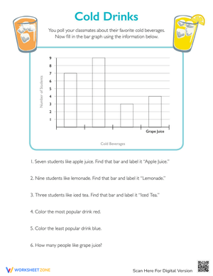 Cold Drinks: Bar Graph Reading Practice