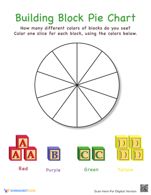 Building Block Pie Chart Analysis
