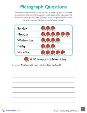 Bike Pictograph: Data Interpretation Practice