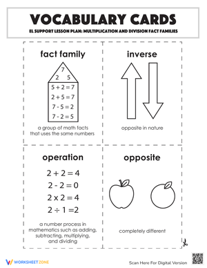 Multiplication and Division Fact Families Worksheet