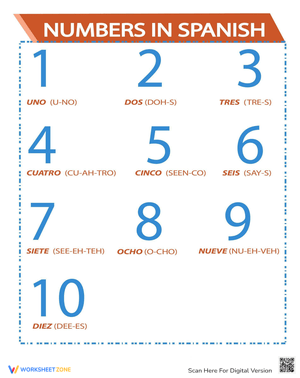 Learn Spanish Numbers with Fun Worksheet