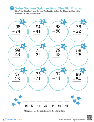 Solar System Subtraction: 8th Planet Practice