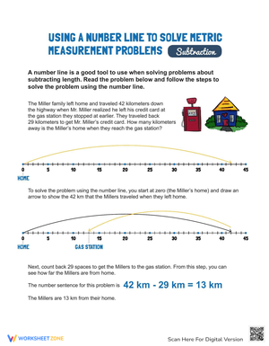 Understand Metric Number Line Worksheet