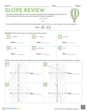 Review Slope Concepts with This Worksheet