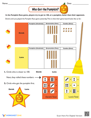 Who Got the Pumpkin?