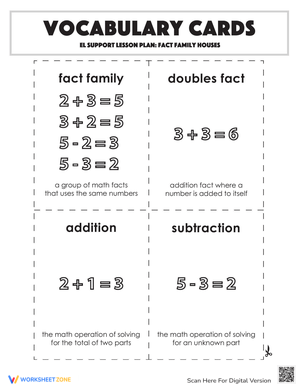 Fact Family Vocabulary Cards