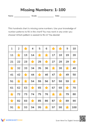 Essential Missing Numbers 1-100 Chart — Grade 1 Aligned