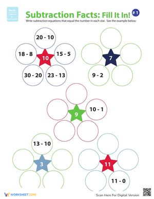 Fact Fluency: Subtraction Facts Fill-In