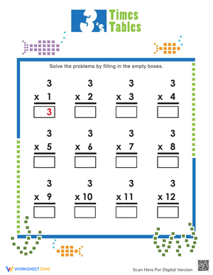 Mastering Multiplication: Times Tables Practice