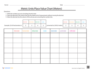 Metric Units Place Value Chart Worksheet