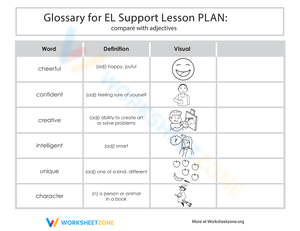Glossary: Compare with Adjectives