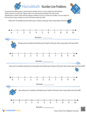 Hanukkah Number Line Problems