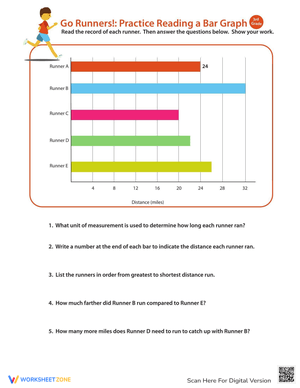 Reading a Bar Graph: Runners