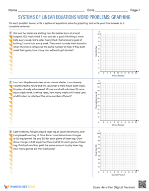Graphing Systems of Linear Equations Word Problems