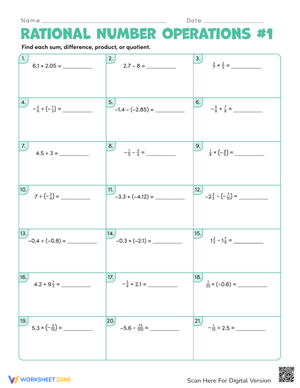 Rational Number Operations