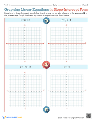 Graphing Linear Equations: Slope-Intercept Form Worksheet