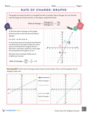 Rate of Change: Graphs and Linear Functions Worksheet