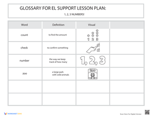 Glossary of Numbers Worksheet: Learn Math Terms
