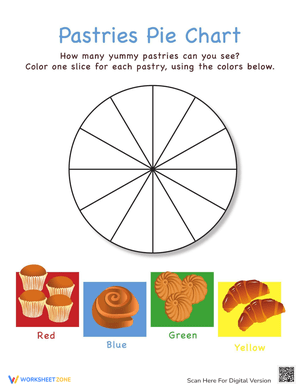 Pastries Pie Chart Worksheet: Data Interpretation