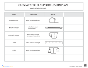 Glossary: Measurement Tools.