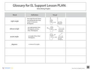 Glossary: Describing Angles