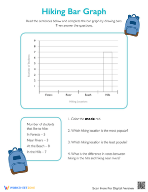 Bar Graph for Kids: Hiking Spots