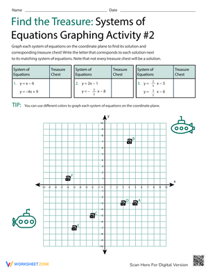 Treasure Equations- graphing activity