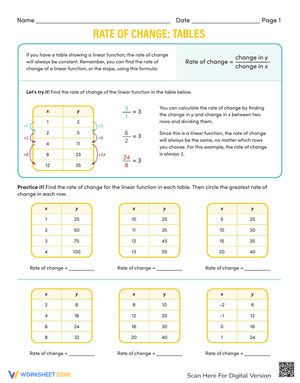 Rate of Change Tables- calculation