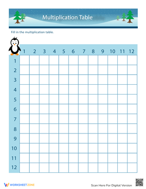 Empty Multiplication Table Worksheet for Practice
