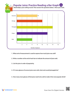 Reading Bar Graph: Juice Preferences Worksheet